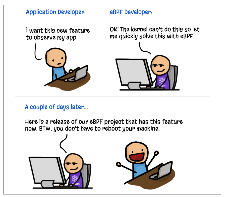 fig2-2.png